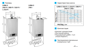 Газовый котел BAXI LUNA -3 1.310 Fi