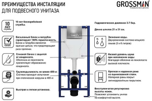 Система инсталляции для унитаза Grossman 900.T1.01.000