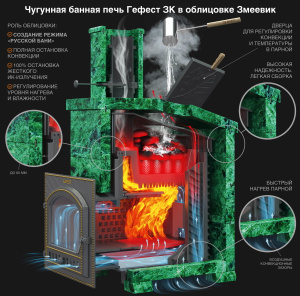 Банная печь Технолит GFS ЗК 25 Президент 980/40 Змеевик