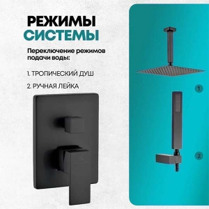 Душевая система скрытого монтажа Grocenberg GB5089BL-4