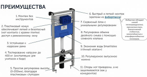 Комплект инсталляции Ideal Standard Prosys Frame 120 M с подвесным унитазом Esedra AquaBlade