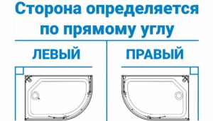 Душевой поддон Triton ПД18 / ПД19, 120х80