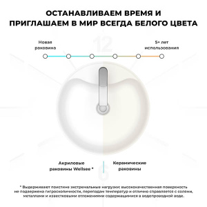 Умывальник Wellsee Chalice Perfection 230626000
