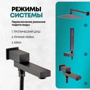 Душевая система скрытого монтажа Grocenberg GB5089BL-1