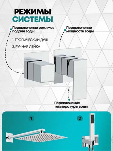 Душевая система скрытого монтажа Grocenberg GB5080 хром