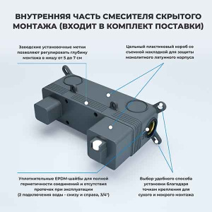 Смеситель встраиваемый Wellsee Icon for life 182313001 для умывальника