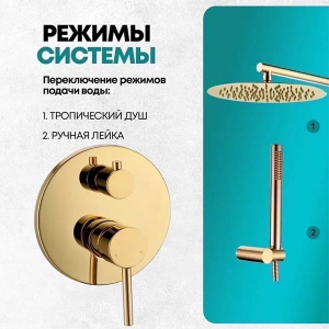 Душевая система скрытого монтажа Grocenberg GB5099GO-3 / GB5099MG-3, золото глянец