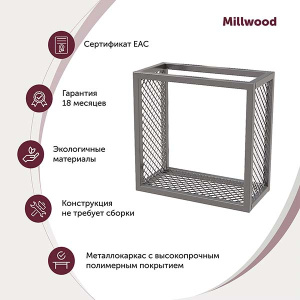 Полка Millwood Лофт 2 металлокаркас черный