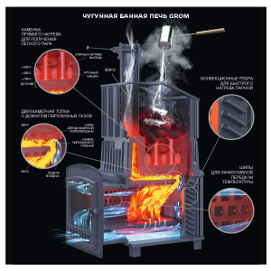 Банная печь Технолит GFS ЗК 30 Ураган