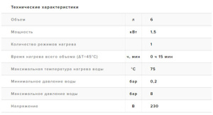 Накопительный водонагреватель Ariston ABS Andris Lux 6 OR (3626238)