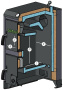 Твердотопливный котел Sakovich STANDART PRO 21