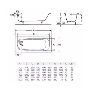 Чугунная ванна Roca Continental без antislim, 150х70