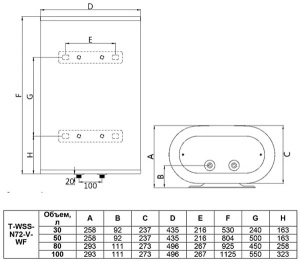 Накопительный водонагреватель Timberk T-WSS30-N72-V-WF / T-WSS50-N72-V-WF / T-WSS80-N72-V-WF / T-WSS100-N72-V-WF, 30 л