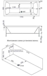 Торцевой экран для ванны BAS Индика 80