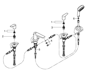 Смеситель на борт ванны Grohe BauEdge 2512010A