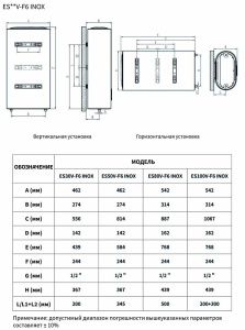Накопительный водонагреватель Haier ES30V-F4 / ES50V-F4 / ES80V-F4 / ES100V-F4 Inox, 30 л