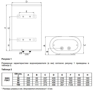 Накопительный водонагреватель Timberk SWH FSK7 30 V / SWH FSK7 50 V / SWH FSK7 80 V / SWH FSK7 100 V, 30 л
