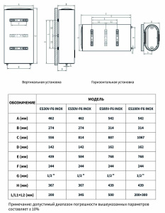 Накопительный водонагреватель Haier ES30V-F6 / ES50V-F6 / ES80V-F6 / ES100V-F6 Inox