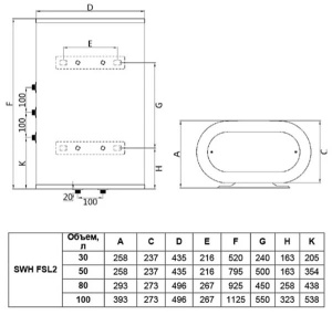 Накопительный водонагреватель Timberk SWH FSL1 30 VE / SWH FSL1 50 VE / SWH FSL1 80 VE / SWH FSL1 100 VE, 30 л