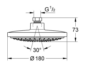 Верхний душ Grohe Euphoria Cosmopolitan 27492000
