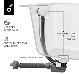 Сифон для ванны Oliveeka OL-104-MW