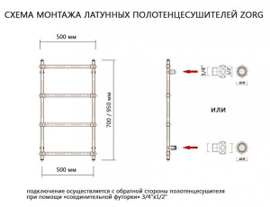Полотенцесушитель ZorG Ретро Шар нижнее подключение, 50х70 4 перекладины 1, 2 дюйма, античная бронза