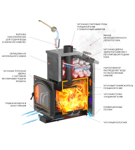Комплект Президент "Легенда Ретро 205" Пироксенит Элит, S-40