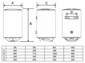 Накопительный водонагреватель Timberk SWH RE19 30 V / SWH RE19 50 V / SWH RE19 80 V / SWH RE19 100 V, 30 л