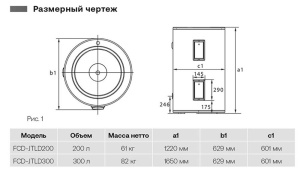 Накопительный водонагреватель Haier FCD-JTLD200 / FCD-JTLD300, 200 л