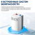 Накопительный водонагреватель Midea MWH05-15SMU