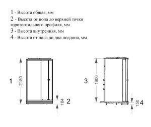 Душевая кабина Domani-Spa Delight 128 белая прозрачная, 120х80 L, прозрачный