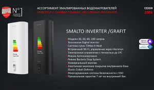 Накопительный водонагреватель Royal Thermo RWH Smalto Inverter, 100 л