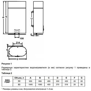 Накопительный водонагреватель Timberk SWH FSM7 50V / SWH FSM7 80V, 50 л