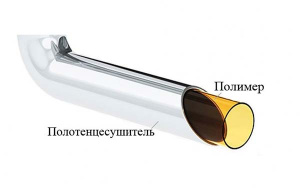 Полотенцесушитель Ariano Флоренция Black нижнее подключение с полимерным покрытием