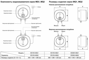 Накопительный водонагреватель Haier ES10V-MQ1 / ES15V-MQ1 / ES30V-MQ1, 10 л
