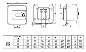 Накопительный водонагреватель Timberk SWH SE1 10 VU / SWH SE1 15 VU / SWH SE1 30 VU, 10 л