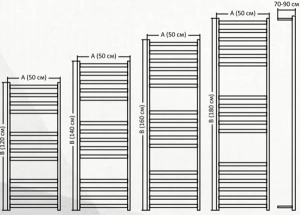 Полотенцесушитель Stinox Sanremo Luxe нижнее подключение, 50х120 12 перекладин 1, 2 дюйма