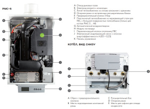 Конденсационный газовый котел De Dietrich PMC-S  24/28 MI