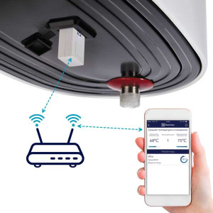 Накопительный водонагреватель Electrolux EWH Megapolis WiFi 30 / 50 / 80 / 100, 100 л
