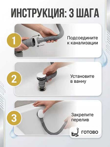 Сифон для ванны Ganzer GZ1199-F с функцией верхней очистки