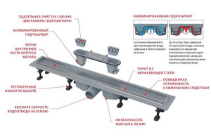 Душевой трап AlcaPlast Optima APZ22 750 / 850 / 950 под плитку, 75 см