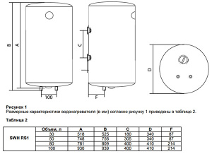 Накопительный водонагреватель Timberk SWH RS1 30 VH / SWH RS1 50 VH / SWH RS1 80 VH / SWH RS1 100 VH, 30 л