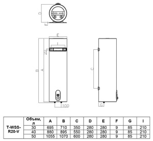 Накопительный водонагреватель Timberk T-WSS30-R20-V / T-WSS40-R20-V / T-WSS50-R20-V, 40 л