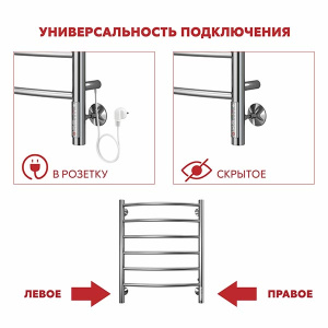 Полотенцесушитель Terminus Ното электро sensor quick touch, 50х70 9 перекладин встроенный диммер sensor quick touch