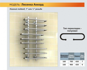 Полотенцесушитель Ростела Аккорд 65 нижнее подключение 1/2 дюйма, 65х70 7 перекладин 1, 2 дюйма