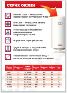 Накопительный водонагреватель Garanterm ER 50 V / ER 80 V / ER 100 V / ER 150 V, 150 л