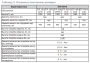 Буферная емкость Теплодар  ЕГР-400 У (2.0)