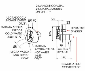 Смеситель встраиваемый Remer Elegance NT09 термостатический