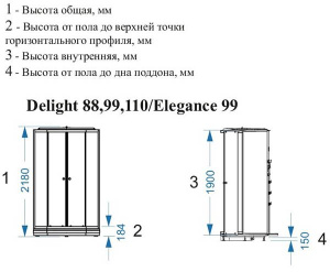 Душевая кабина Domani-Spa Delight 99 dusty blue, 90х90, прозрачный