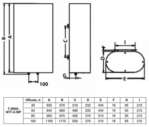 Накопительный водонагреватель Timberk T-WSS30-N77-U-WF / T-WSS50-N77-U-WF / T-WSS80-N77-U-WF / T-WSS100-N77-U-WF, 30 л